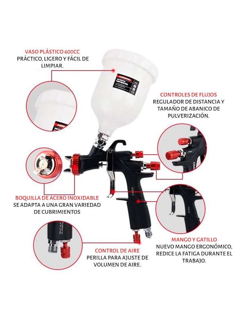 PRO8003-PISTOLA-AEROPRO-A610-3