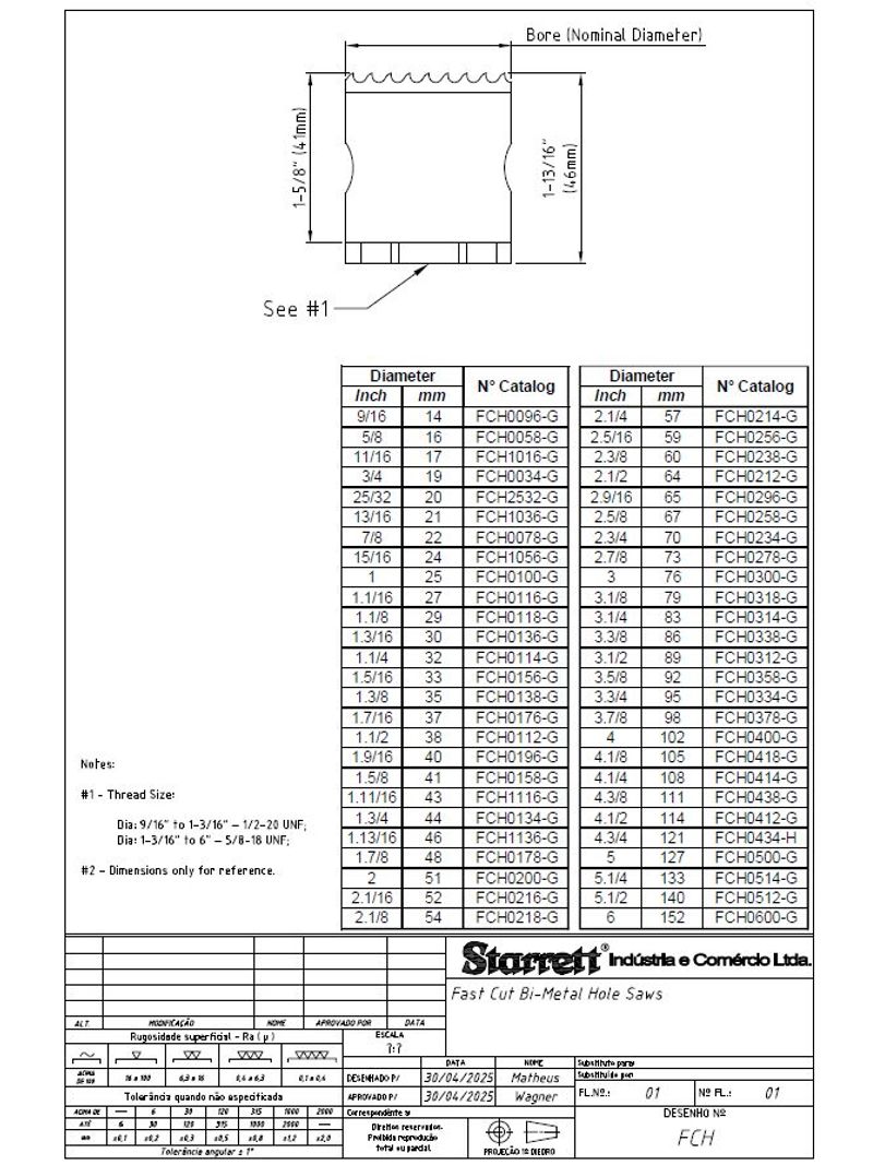 Fast-Cut-Hole-Saw-Dimensional-Drawing__06624