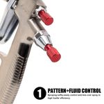 Pistola Pintar por Gravedad LVLP 120cc R100  -  0.8mm