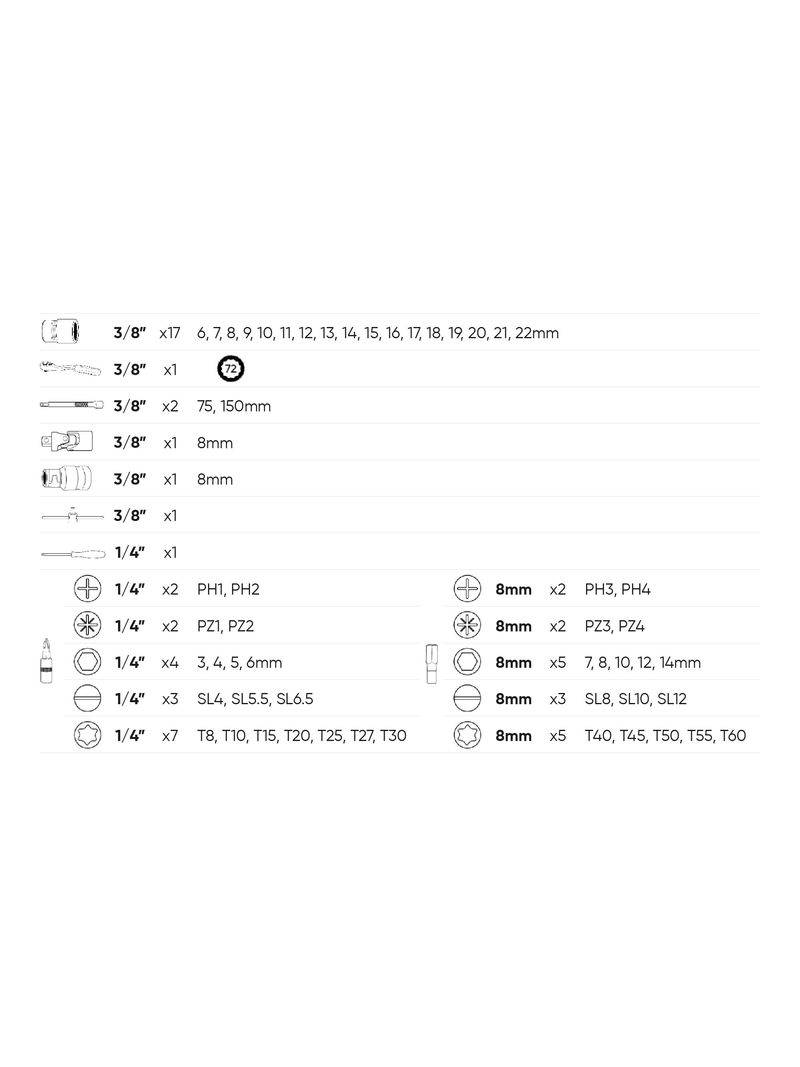 Juego de Dados Hexagonales 3/8” – 59 Piezas
